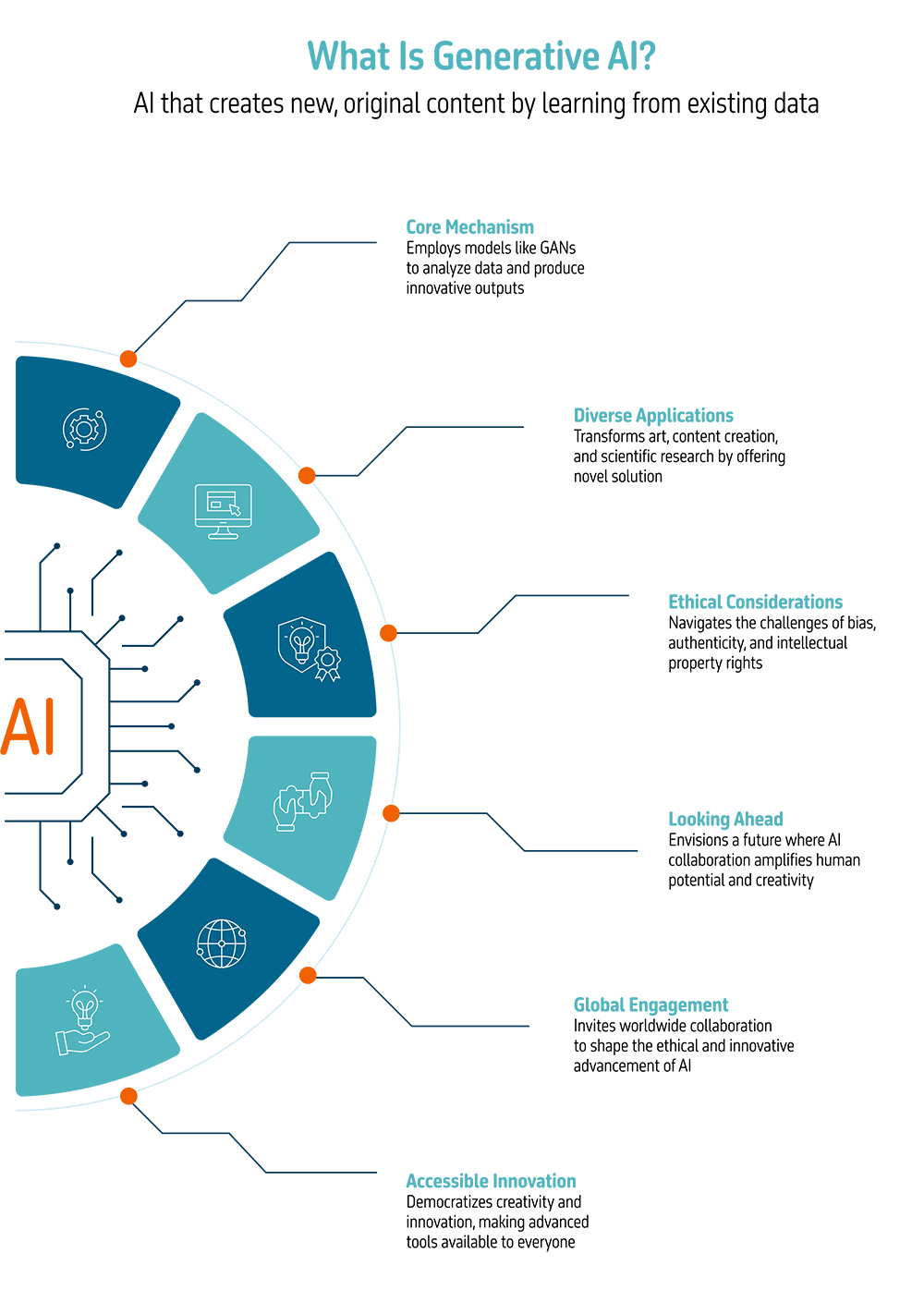 Spotlight-EE-Infographic-Graphic Spotlight-EE-Infographic-Graphic